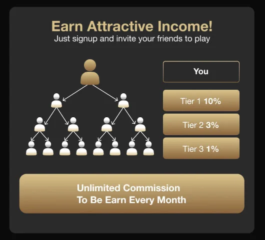 referal system PGlucky88 Casino